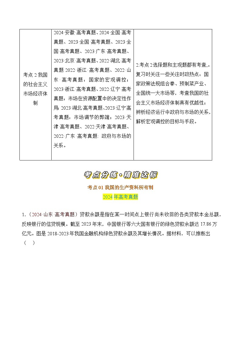 专题02 生产资料所有制与经济制度-【真题汇编】最新3年（22-24年）高考政治真题分类汇编（解析版）第2页
