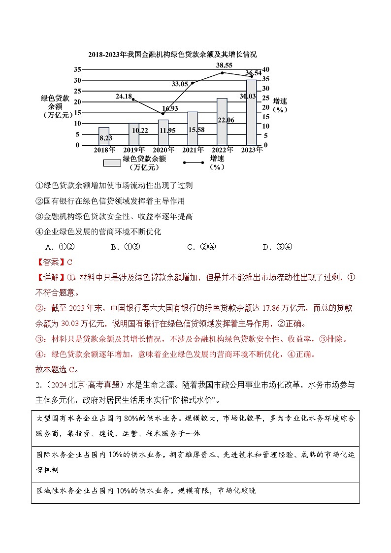 专题02 生产资料所有制与经济制度-【真题汇编】最新3年（22-24年）高考政治真题分类汇编（解析版）第3页