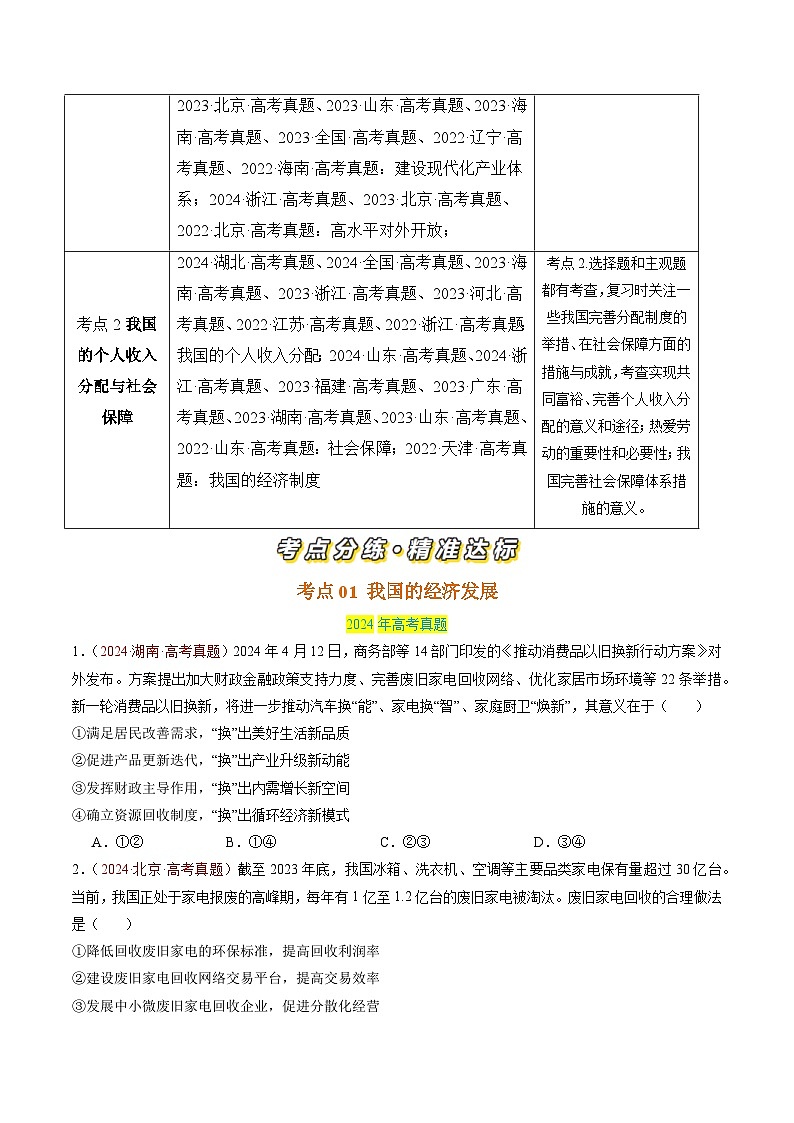 专题03 经济发展与社会进步-【真题汇编】最新3年（22-24年）高考政治真题分类汇编（原卷版）第2页