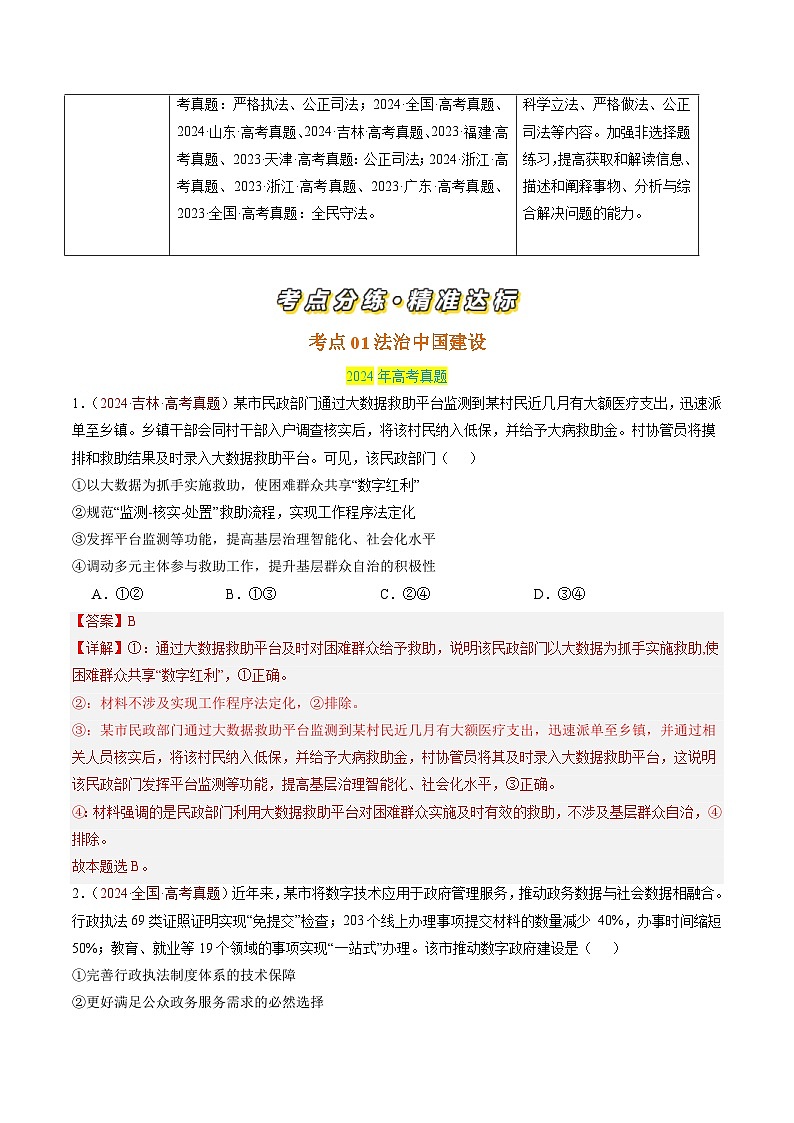 专题06 全面依法治国-【真题汇编】最新3年（22-24年）高考政治真题分类汇编（解析版）第2页