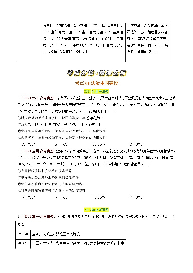 专题06 全面依法治国-【真题汇编】最新3年（22-24年）高考政治真题分类汇编（原卷版）第2页
