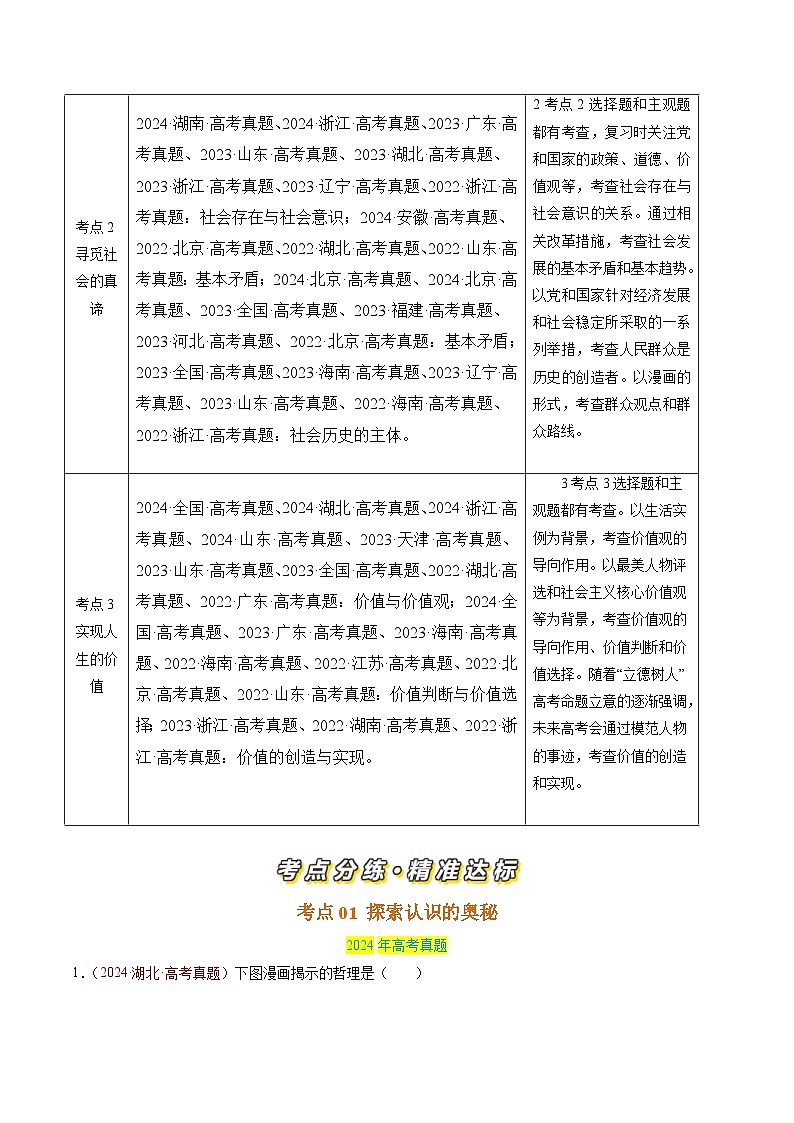 专题08 认识社会与价值选择-【真题汇编】最新3年（22-24年）高考政治真题分类汇编（解析版）第2页