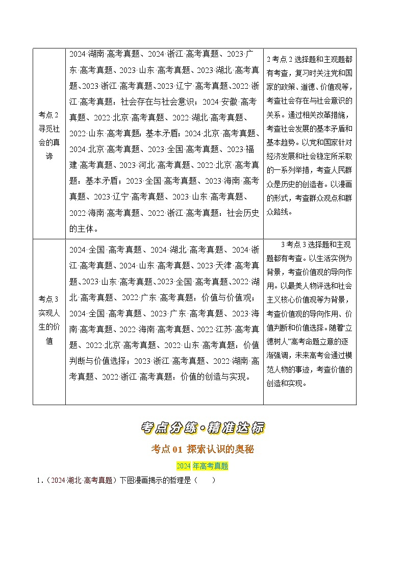 专题08 认识社会与价值选择-【真题汇编】最新3年（22-24年）高考政治真题分类汇编（原卷版）第2页