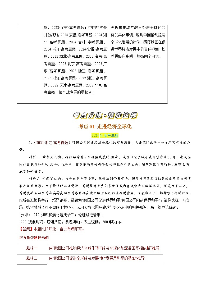 专题12 经济全球化-【真题汇编】最新3年（22-24年）高考政治真题分类汇编（解析版）第2页