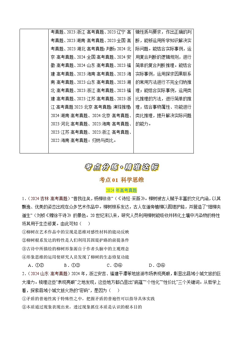 专题16 科学思维和逻辑思维-【真题汇编】最新3年（22-24年）高考政治真题分类汇编（原卷版）第2页