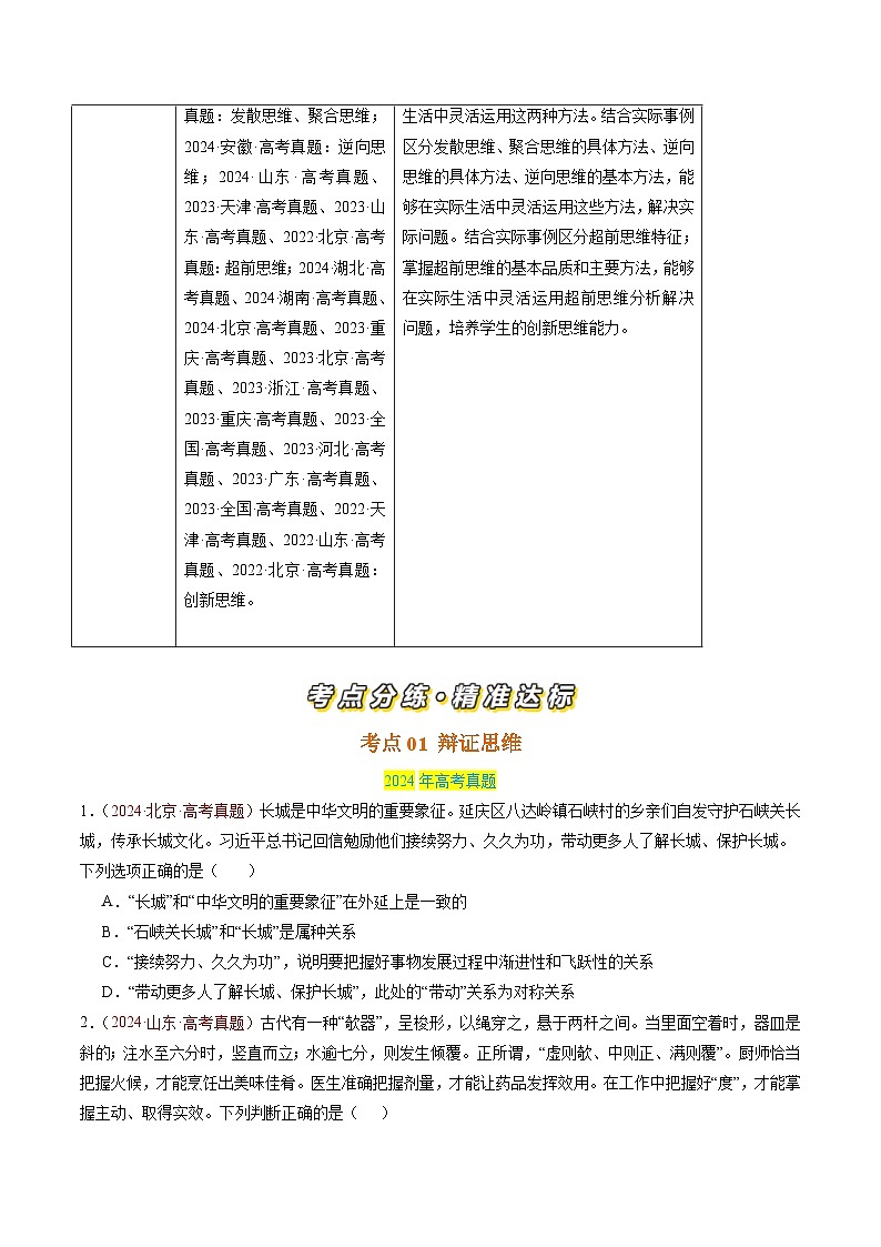 专题17 辩证思维和创新思维-【真题汇编】最新3年（22-24年）高考政治真题分类汇编（原卷版）第2页