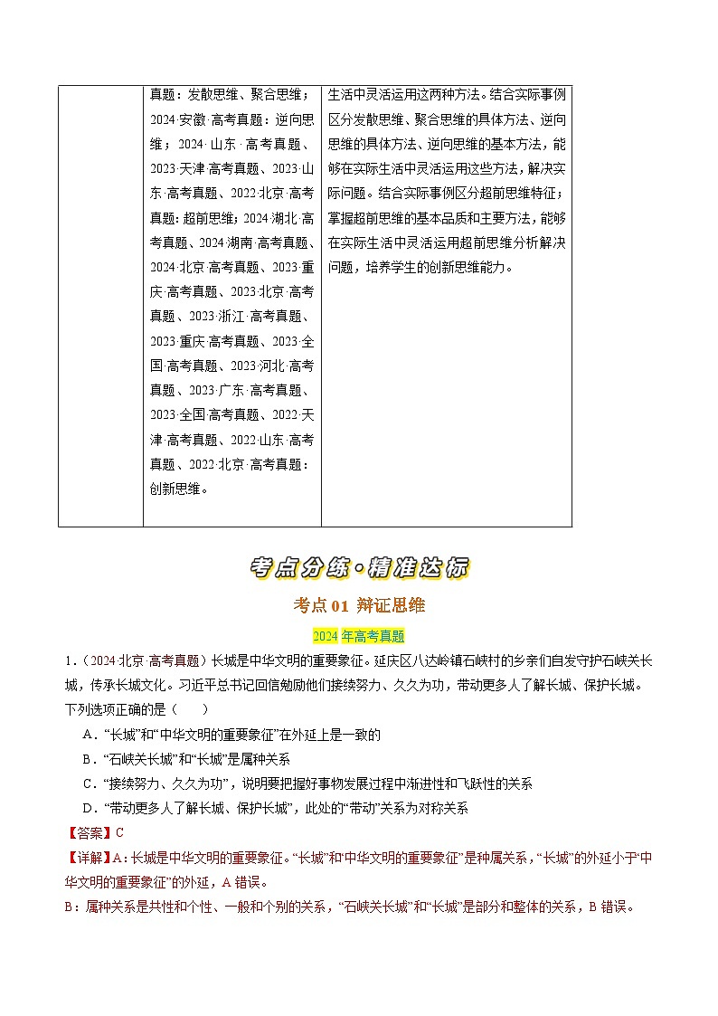 专题17 辩证思维和创新思维-【真题汇编】最新3年（22-24年）高考政治真题分类汇编（解析版）第2页