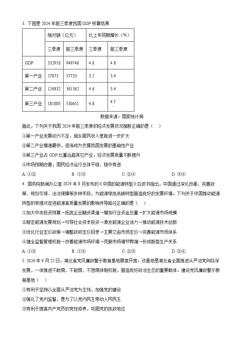 湖北省腾云·联盟2024-2025学年高三上学期12月联考政治试题无答案第2页