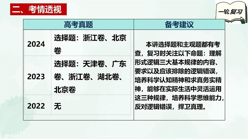 【备战2025年高考】高中政治高考一轮复习  第二课  把握逻辑要义  课件第4页