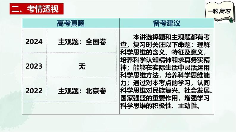 【备战2025年高考】高中政治高考一轮复习  第三课  领会科学思维  课件第4页