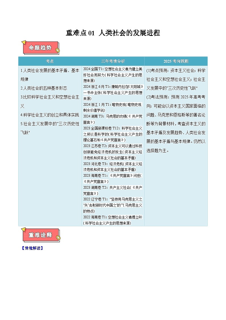 重难点01 人类社会的发展进程-2025年高考政治 热点 重点 难点 专练（新高考通用）（解析版）第1页