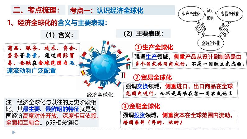 高中政治统编版选必一一轮复习第六课+走近经济全球化课件第4页