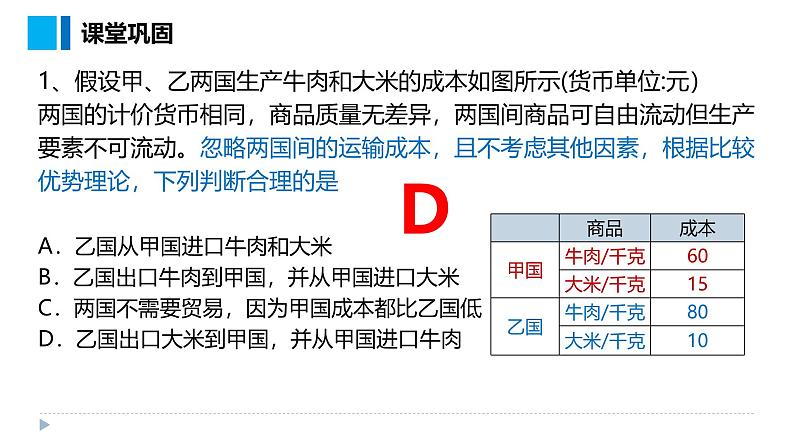 高中政治统编版选必一一轮复习第六课+走近经济全球化课件第8页