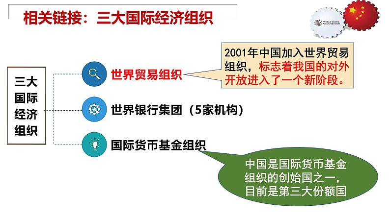 高中政治统编版选必一一轮复习第七课经济全球化与中国课件第7页