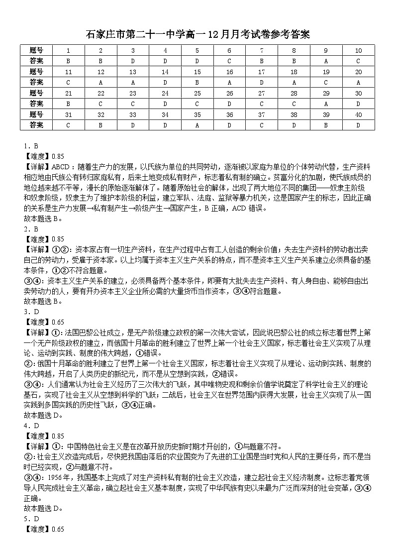 石家庄市第二十一中学2024-2025学年度第一学期12月月考高一政治试卷答案第1页