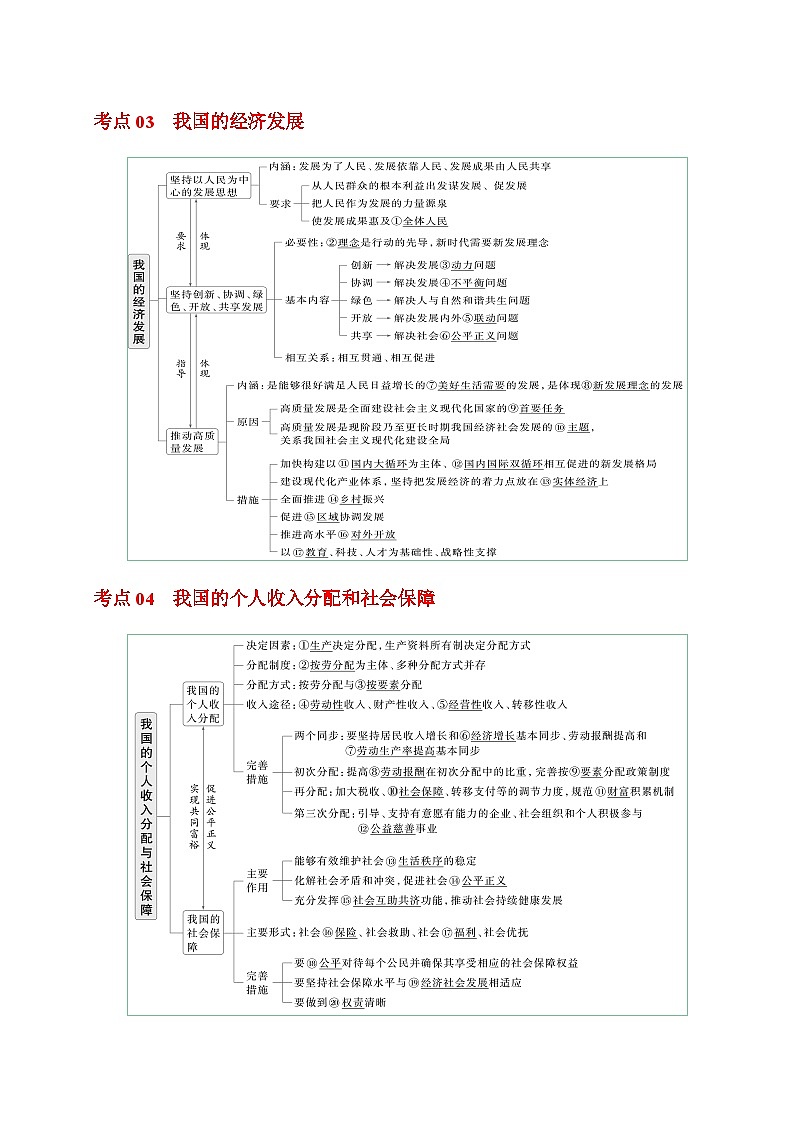 专题04 《经济与社会》【精选高频考题30题】（主观题ABC卷）（解析版）第2页