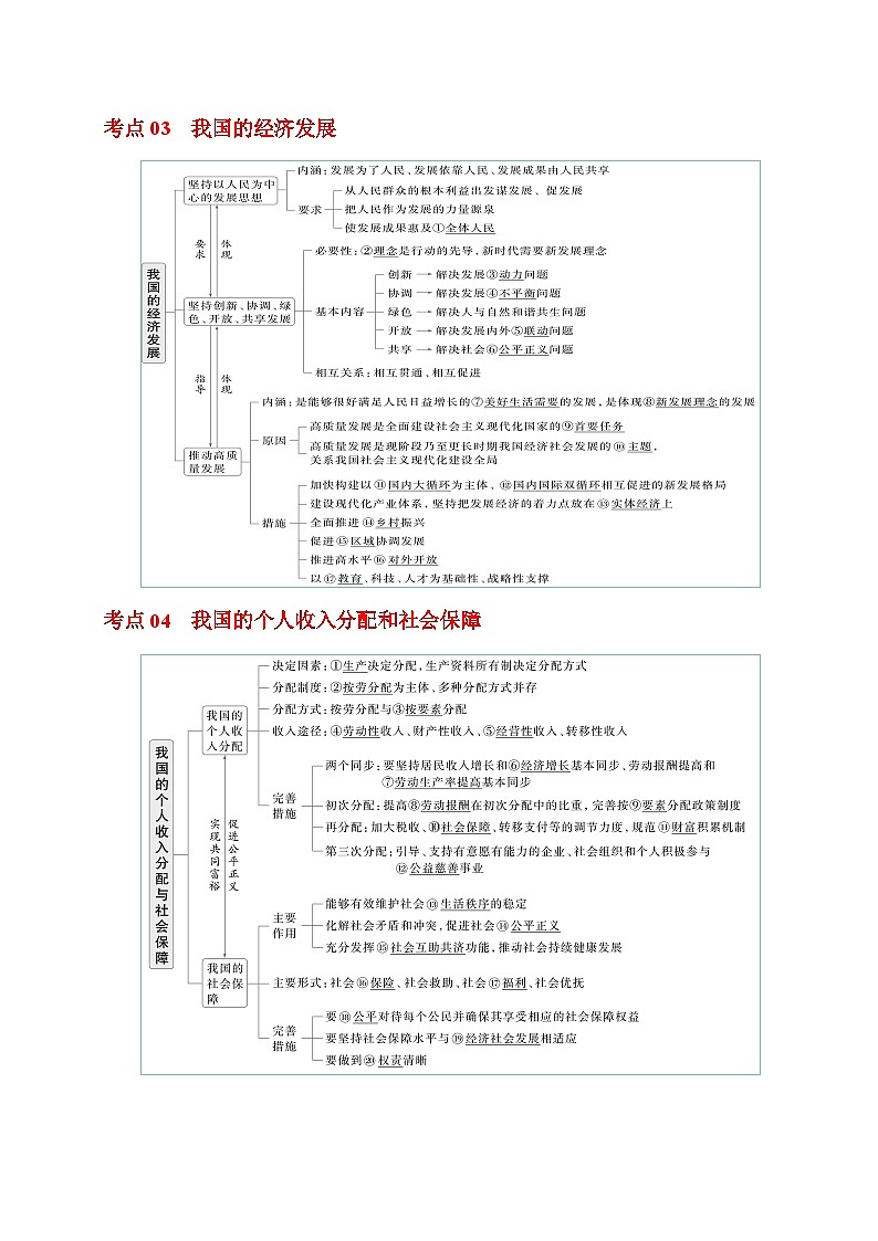专题04 《经济与社会》【精选高频考题30题】（主观题ABC卷）（原卷版）第2页