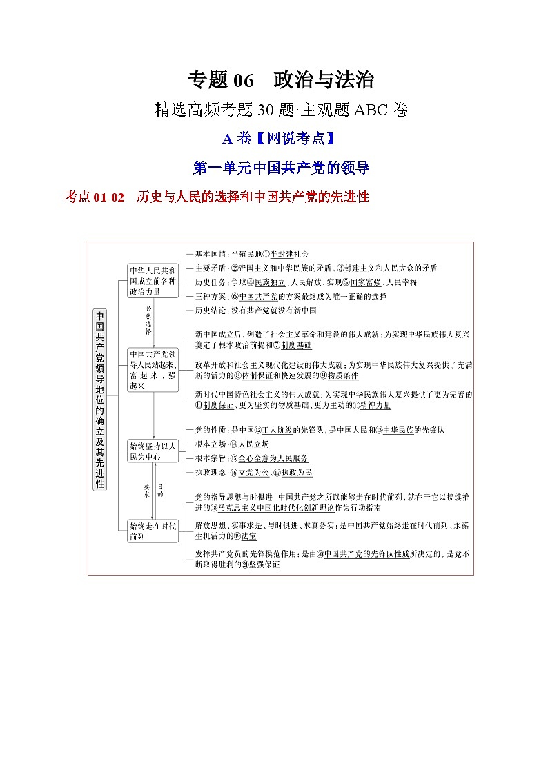 专题06 《政治与法治》【精选高频考题30题】（主观题ABC卷）（原卷版）第1页