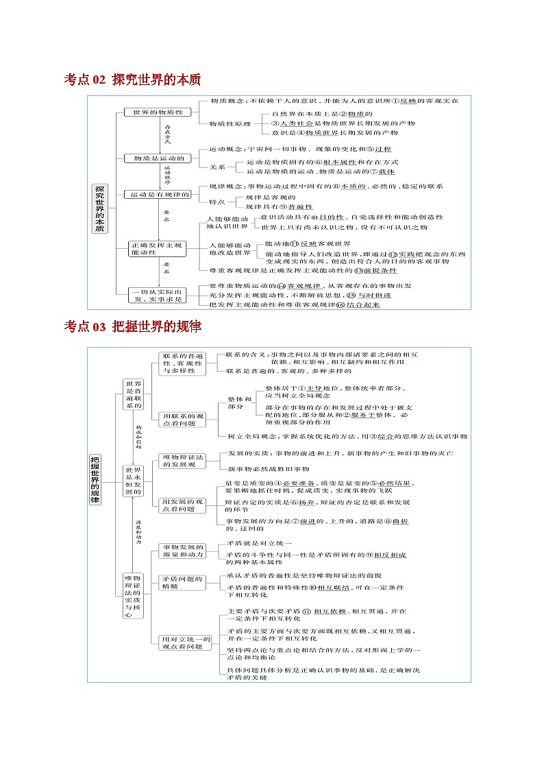 专题08 《哲学与文化》【精选高频考题30题】（主观题ABC卷）（原卷版）第2页