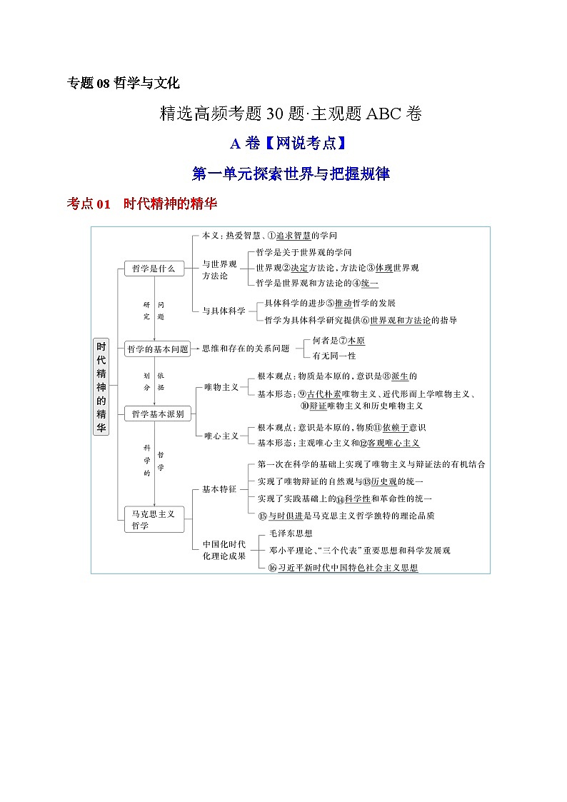 专题08 《哲学与文化》【精选高频考题30题】（主观题ABC卷）（解析版）第1页