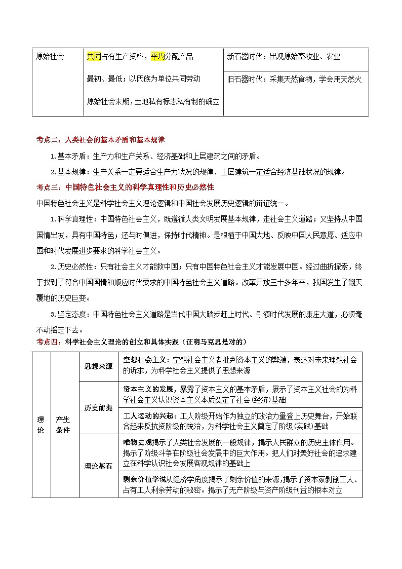 重难点01 中国特色社会主义-2025年高考政治 热点 重点 难点 专练（江苏专用）（解析版）第3页