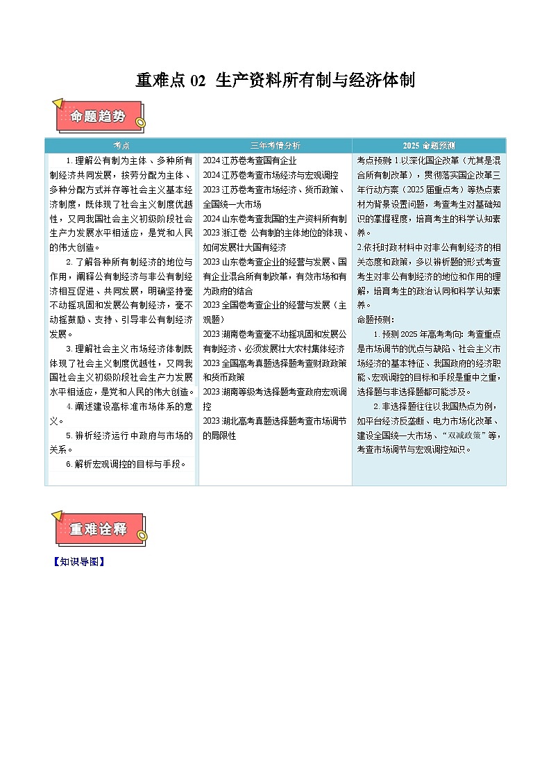 重难点02 生产资料所有制与经济体制-2025年高考政治 热点 重点 难点 专练（江苏专用）（原卷版）第1页