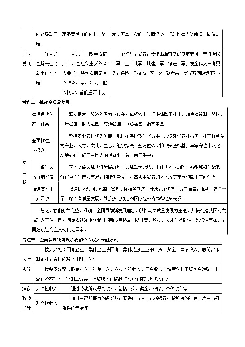 重难点03 经济发展与社会进步-2025年高考政治 热点 重点 难点 专练（江苏专用）（解析版）第3页