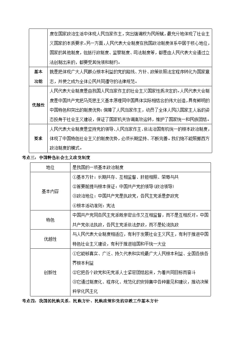 重难点05 人民当家作主-2025年高考政治 热点 重点 难点 专练（江苏专用）（解析版）第3页