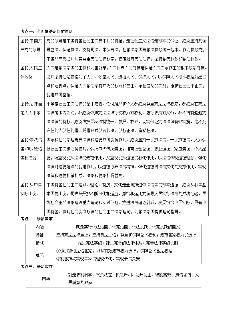 重难点06 全面依法治国-2025年高考政治 热点 重点 难点 专练（江苏专用）（解析版）第3页