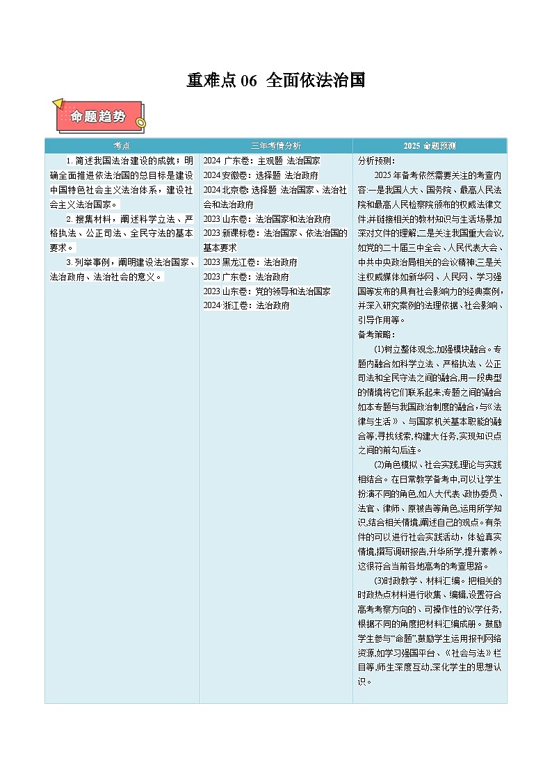 重难点06 全面依法治国-2025年高考政治 热点 重点 难点 专练（江苏专用）（原卷版）第1页
