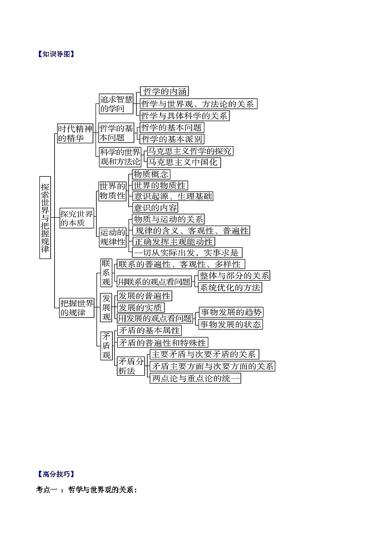 重难点07 探索世界与把握规律-2025年高考政治 热点 重点 难点 专练（江苏专用）（解析版）第2页