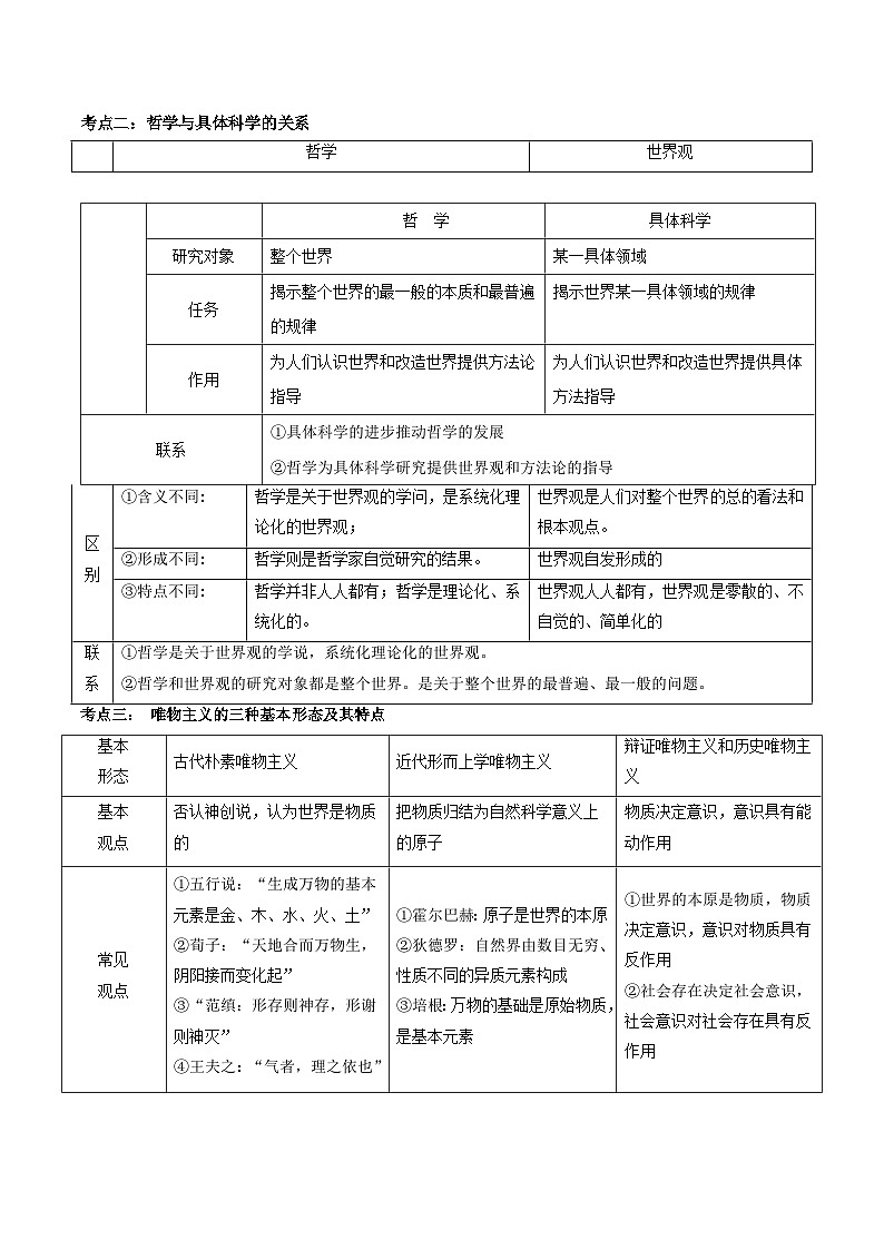 重难点07 探索世界与把握规律-2025年高考政治 热点 重点 难点 专练（江苏专用）（解析版）第3页