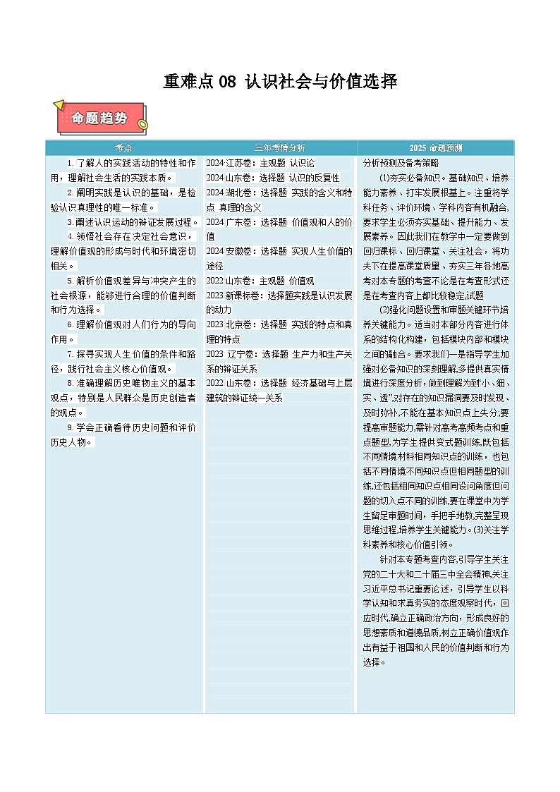 重难点08 认识社会与价值选择-2025年高考政治 热点 重点 难点 专练（江苏专用）（解析版）第1页