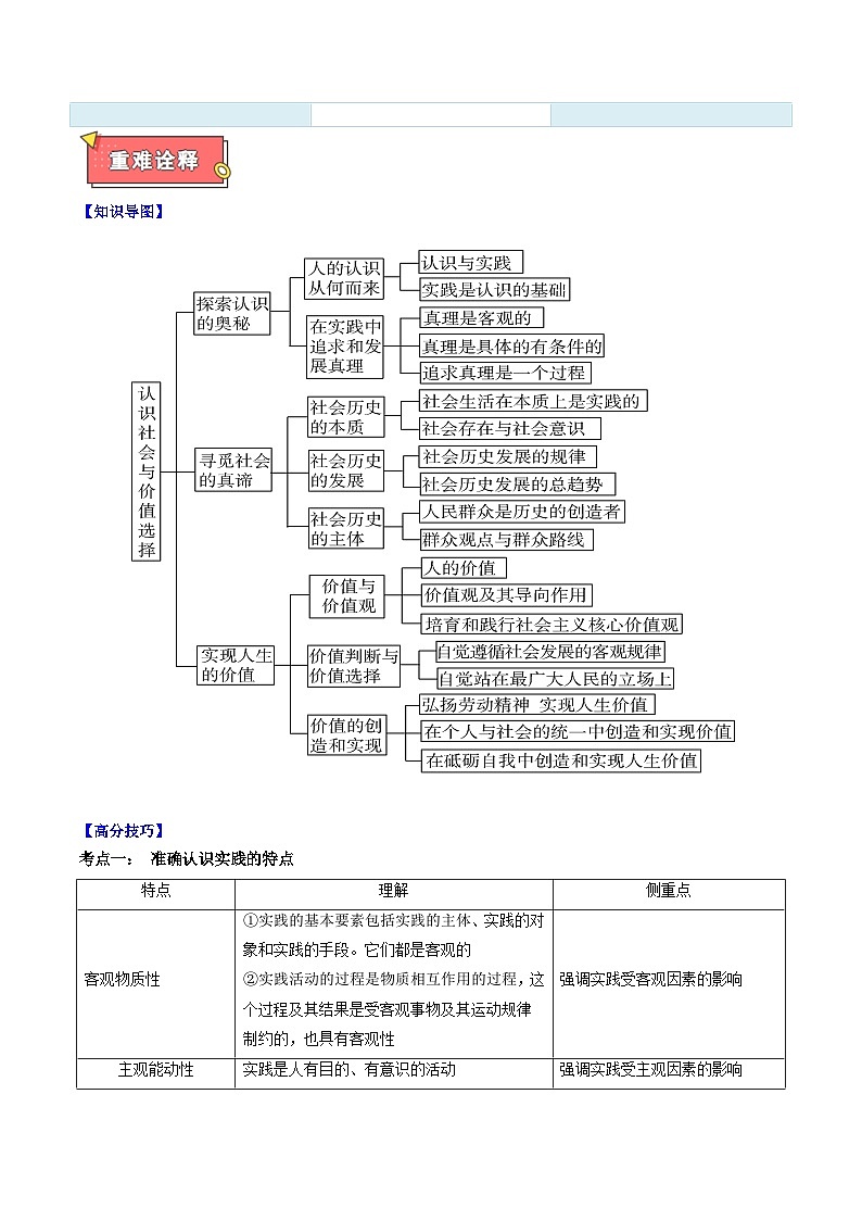 重难点08 认识社会与价值选择-2025年高考政治 热点 重点 难点 专练（江苏专用）（原卷版）第2页