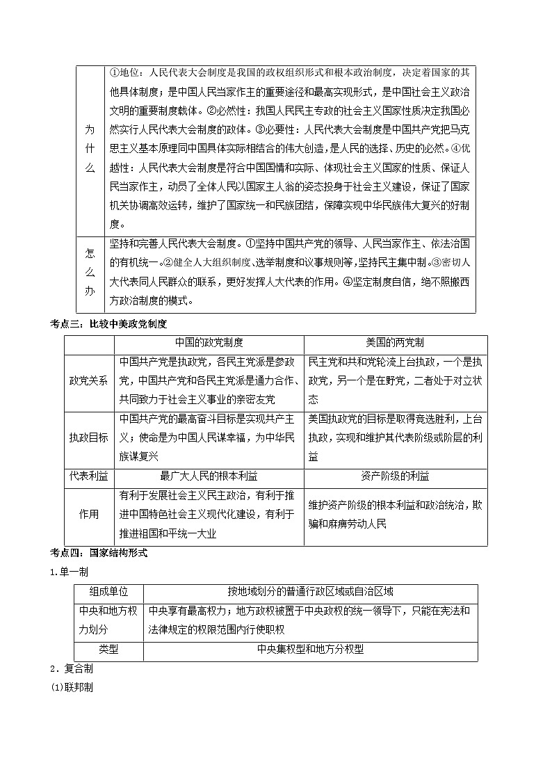 重难点10 国家与国际组织-2025年高考政治 热点 重点 难点 专练（江苏专用）（原卷版）第3页