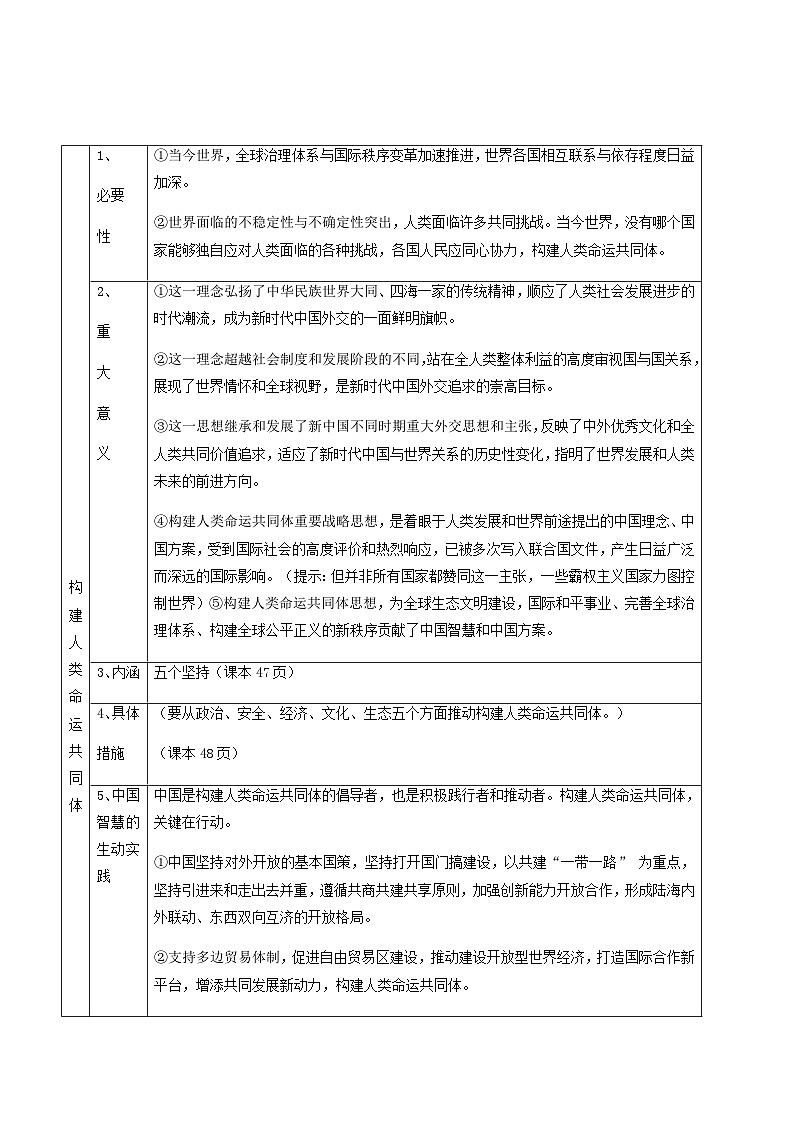 重难点11 世界多极化与经济全球化-2025年高考政治 热点 重点 难点 专练（江苏专用）（解析版）第3页