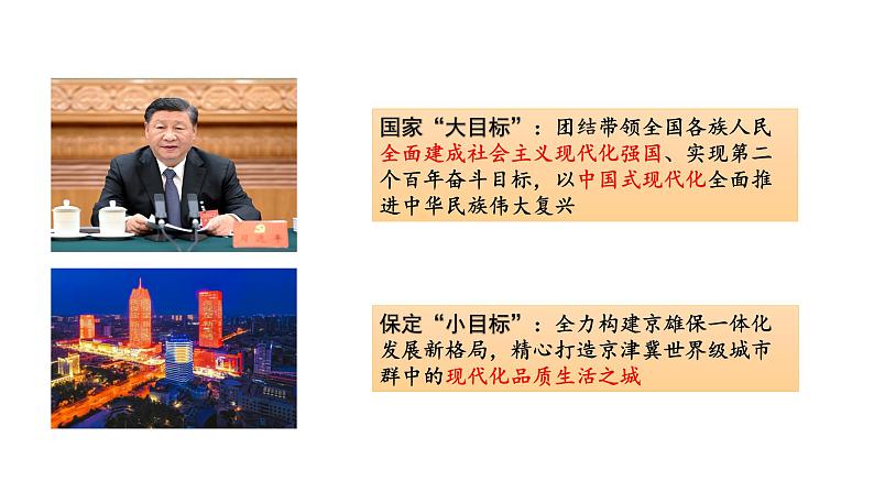 高中政治统编版必修二 贯彻新发展理念  课件第2页