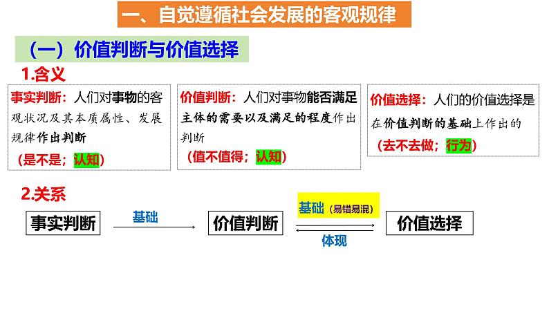 高中政治人教统编版必修四《价值判断与价值选择》课件第8页