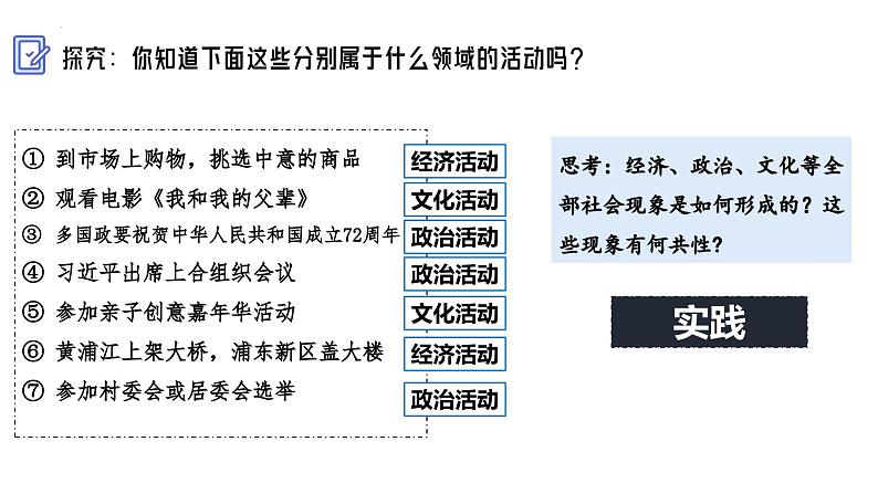 5.1 社会历史的本质-统编版必修4高二政治课件统编版（2019）第6页