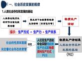 5.2 社会历史的发展-统编版必修4高二政治课件统编版（2019）