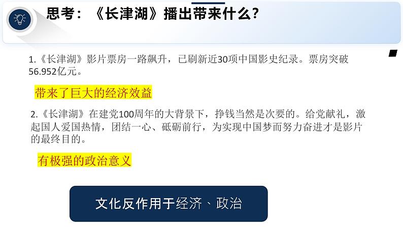 7.1+文化的内涵与功能-统编版必修4高二政治课件统编版（2019）第8页