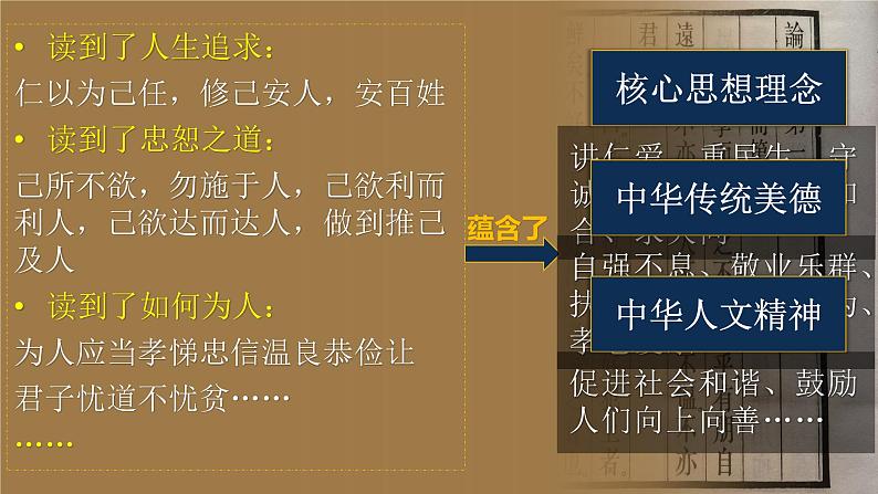 7.2 正确认识中华传统文化-统编版必修4高二政治课件统编版（2019）第5页