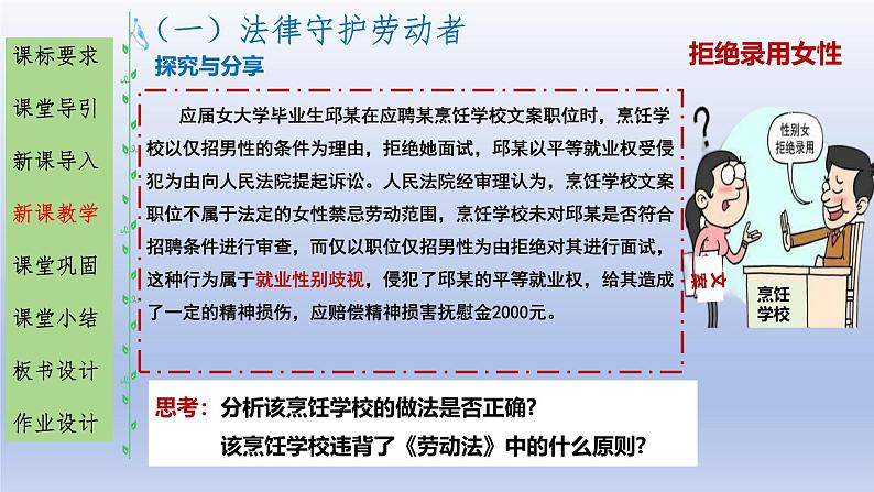 高中政治人教统编版选择性必修二《立足职场有法宝》课件第6页