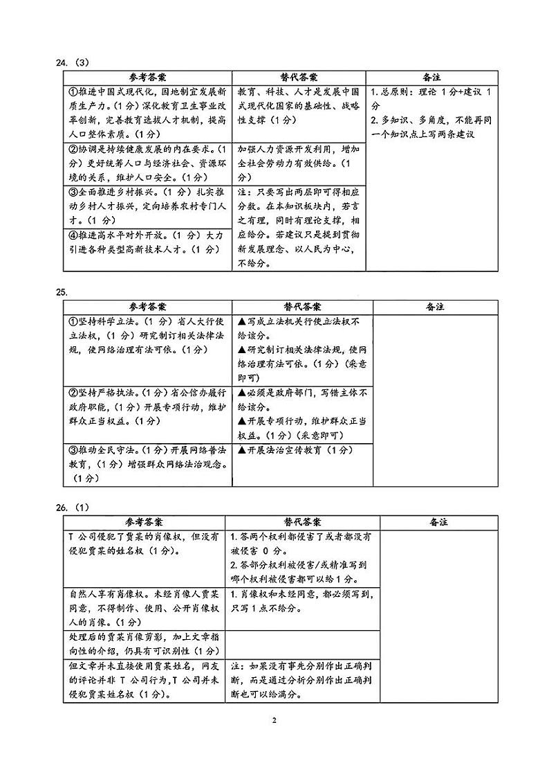 政治答案第2页