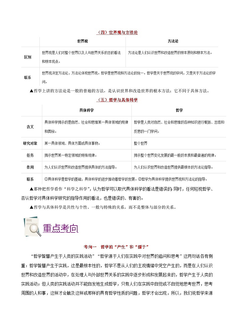 备战2025年高考政治考点一遍过学案考点40 哲学是什么（附解析）第2页