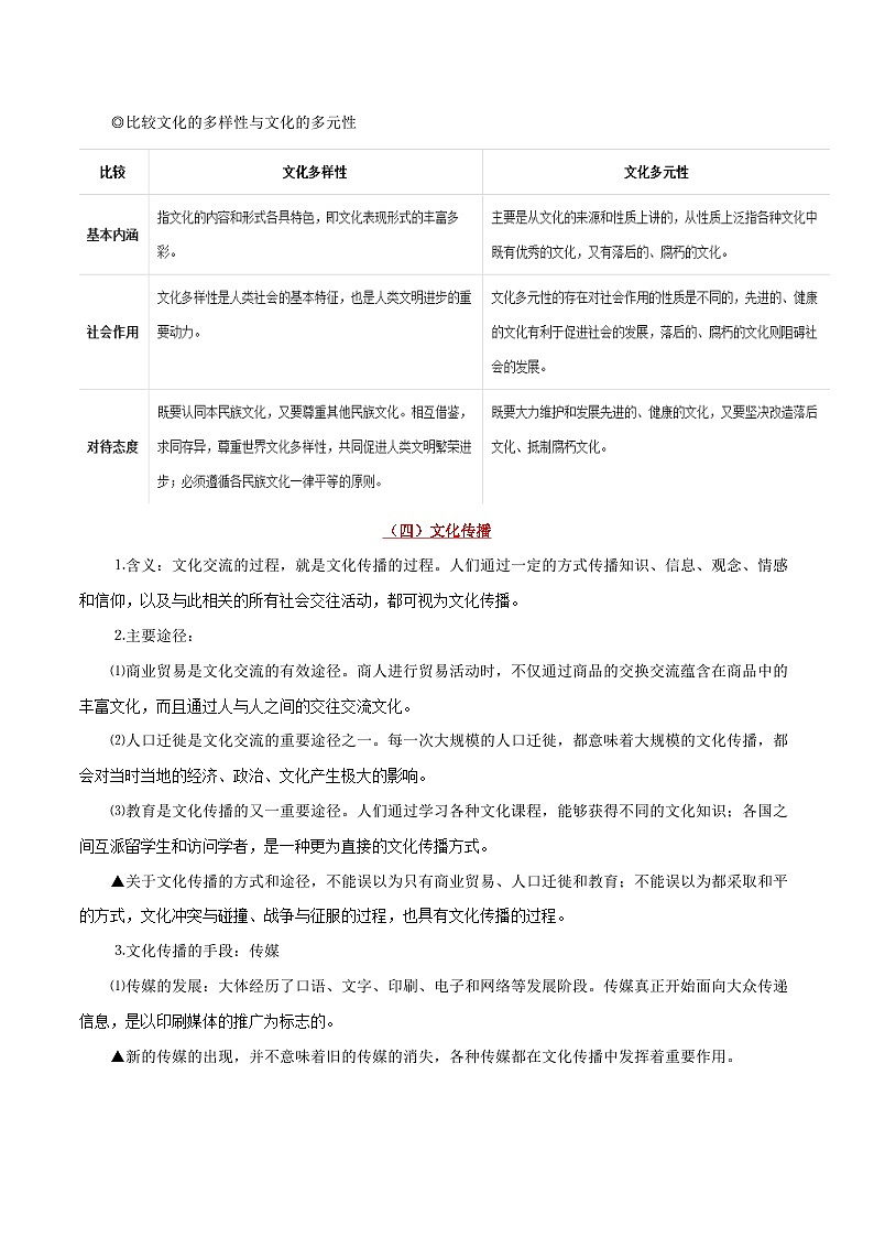 备战2025年高考政治考点一遍过学案考点32 文化的多样性与文化传播（附解析）第3页
