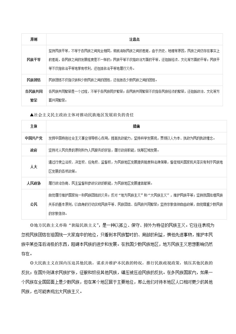 备战2025年高考政治考点一遍过学案考点25 民族区域自治制度和宗教工作基本方针（附解析）第3页