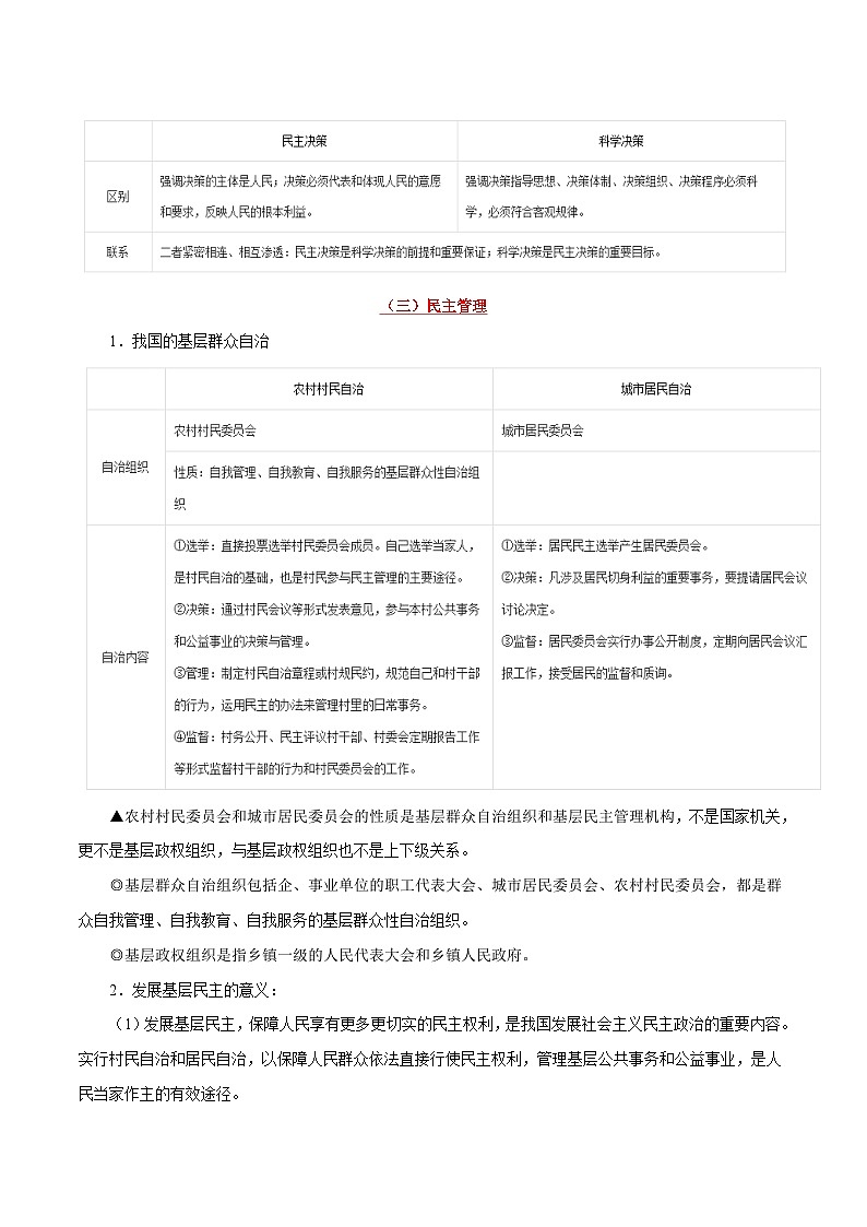 备战2025年高考政治考点一遍过学案考点20 公民政治参与的途径和方式（附解析）第3页