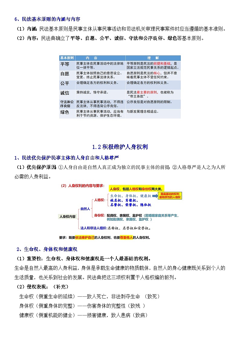 统编版高中政治选择性必修二《法律与生活》期末复习必背考点资料 学案第3页