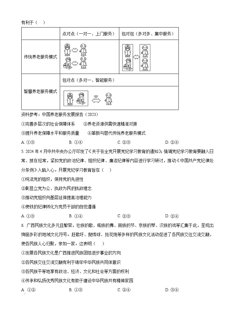 2024年新高考广西卷 广西政治真题试卷（原卷）第2页
